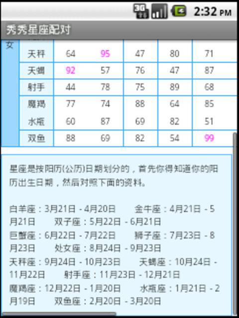 秀秀星座配对截图2