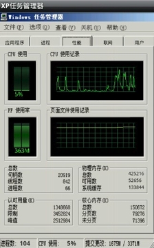 xp任务管理器截图