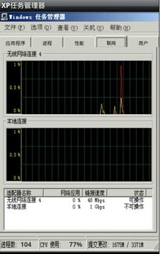 xp任务管理器截图