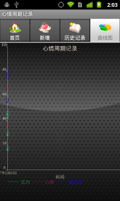 心情周期记录截图4