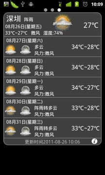 中国天气截图