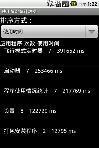 程序使用情况统计截图2