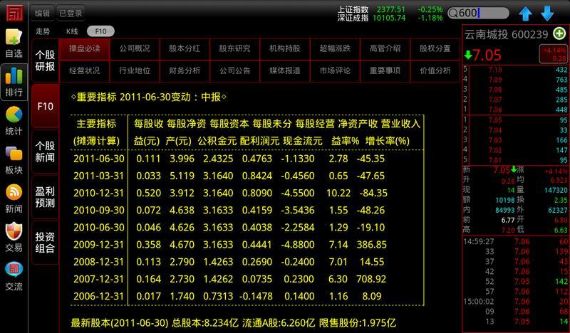 宏汇证券截图3