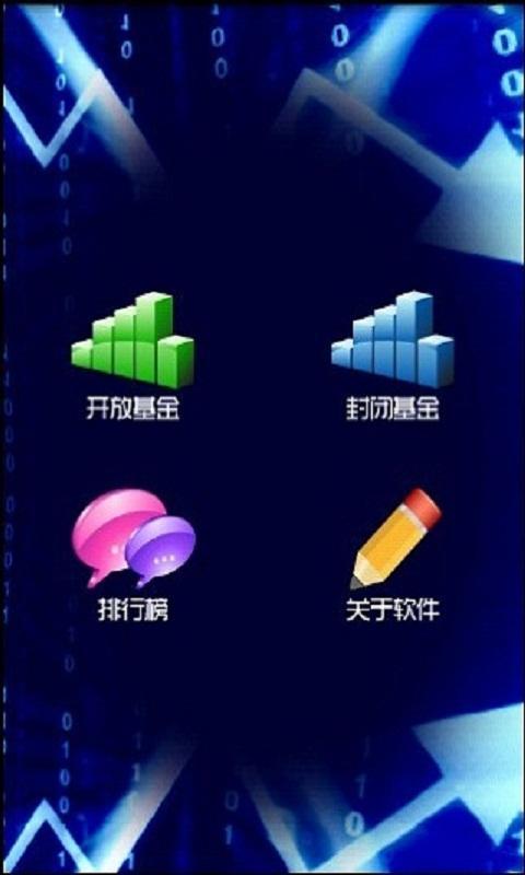 基金业绩榜截图1