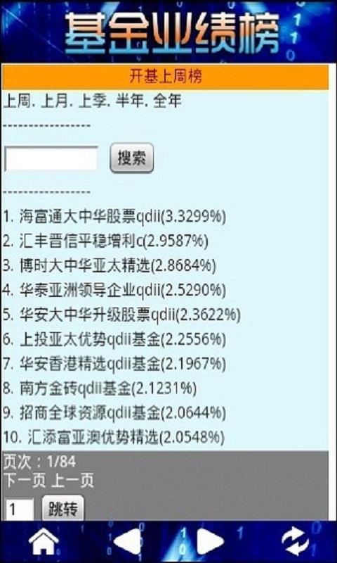 基金业绩榜截图2