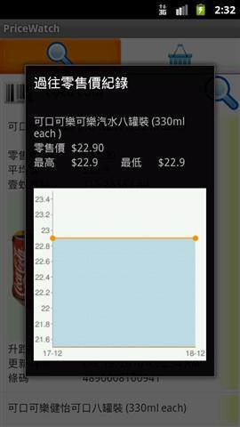 超市價格搜查截图2