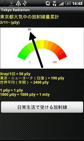 Tokyo Radiation 放射線截图2