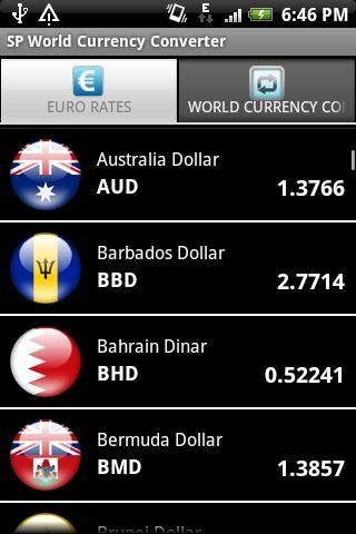 SP货币转换 SP World Currencies截图2