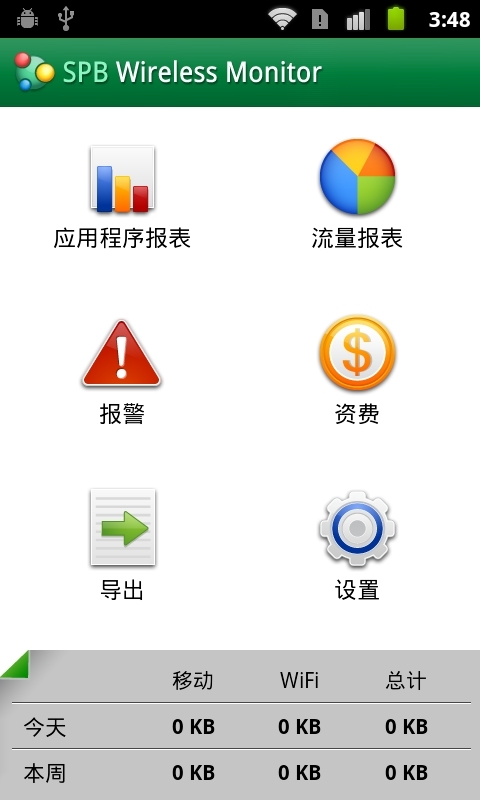 SPB流量统计截图1