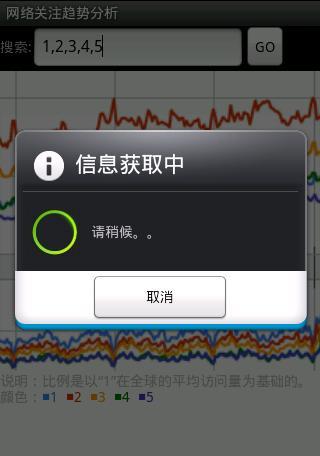 网络关注趋势分析截图3