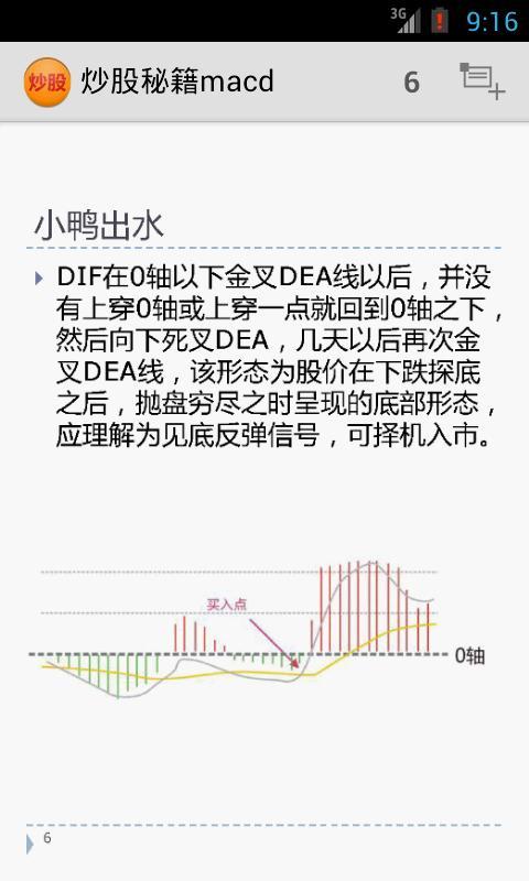 炒股秘籍macd截图3