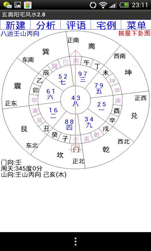 玄空阳宅风水截图1