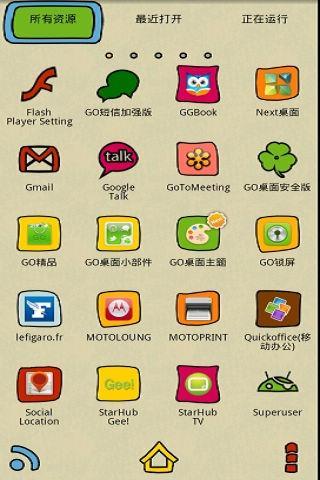 GO桌面主题 最萌卡通截图2