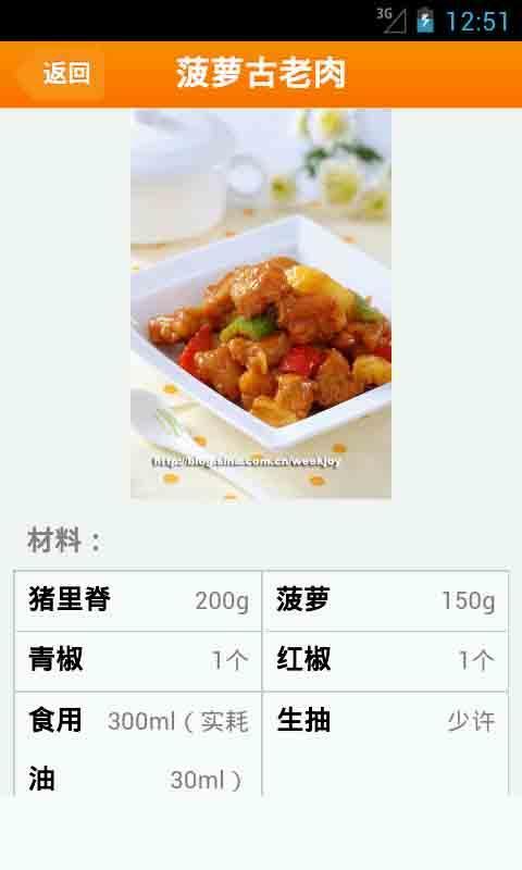 酸味食物滋润养颜截图3