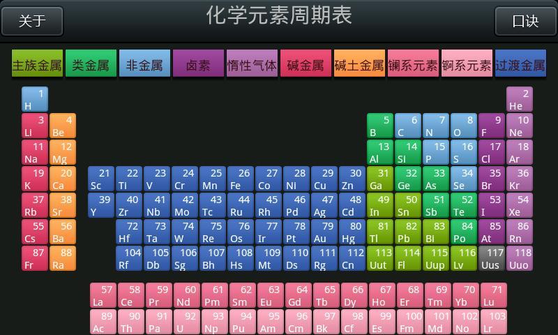 化学元素周期表下载 化学元素周期表手机版 最新化学元素周期表安卓版下载