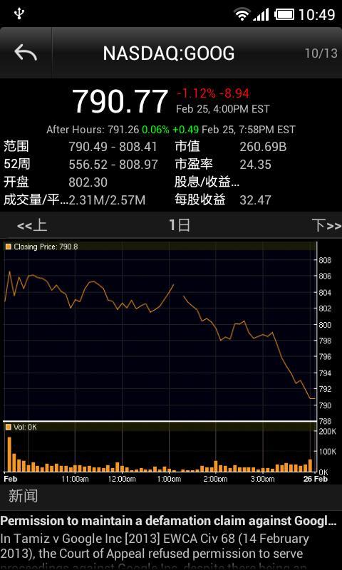 Stocker精简版截图2