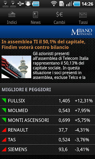 MF - Milano Finanza截图1