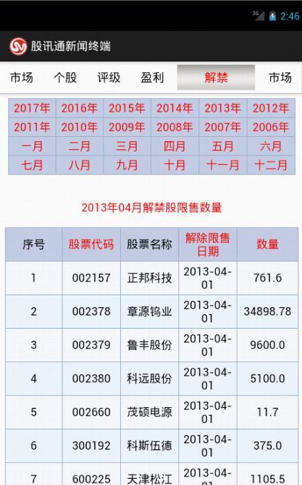 股讯通新闻终端截图5