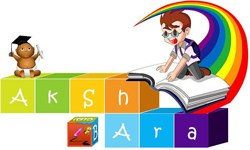Akshara-Learn Malayalam截图2