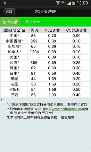 CC灵通会议电话截图4