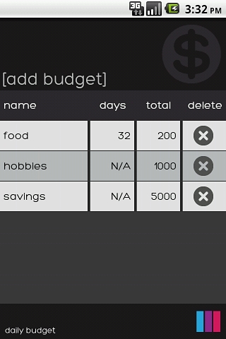 Daily Budget Lite截图2