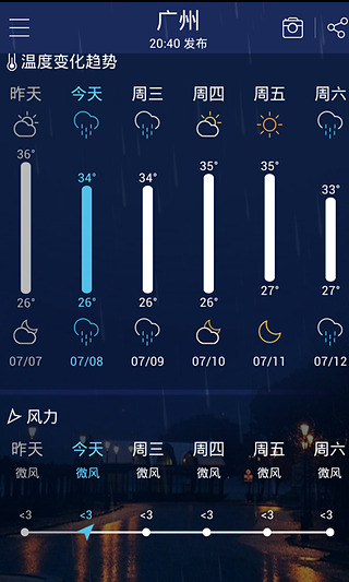 爸爸去哪天气截图3