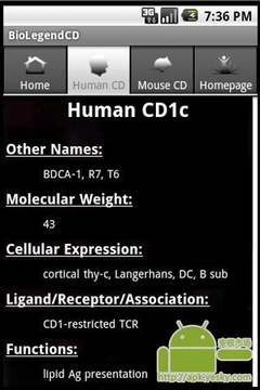 BioLegend的CD分子截图