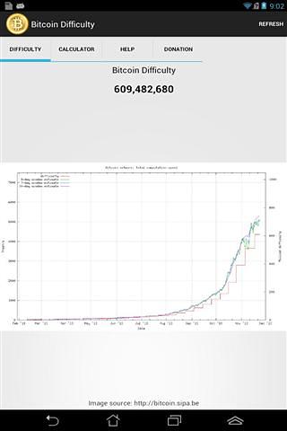 比特币采矿计算器截图1