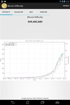 比特币采矿计算器截图