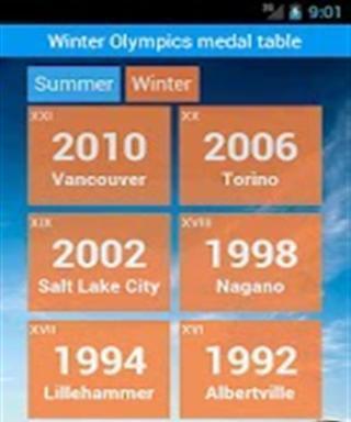 奥运会奖牌榜截图5