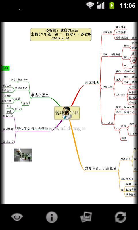 心智图图解初中生物苏科版八下截图4