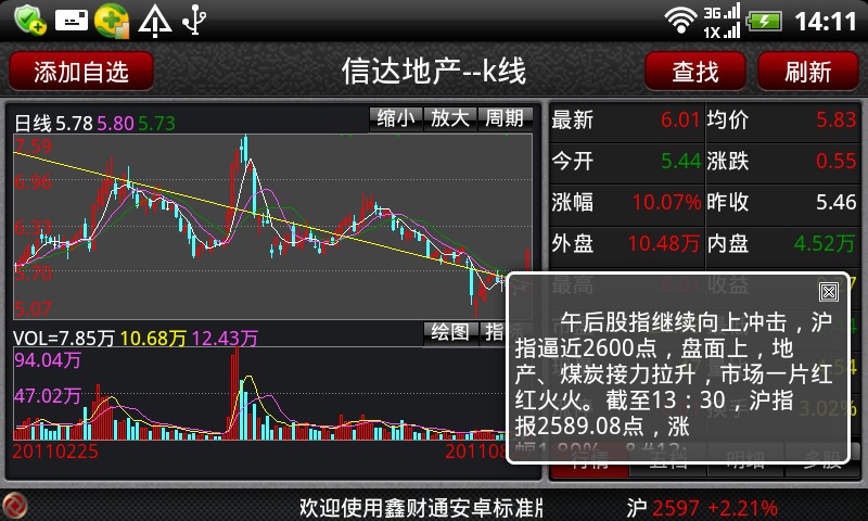 鑫财通手机炒股v1.1.1截图1