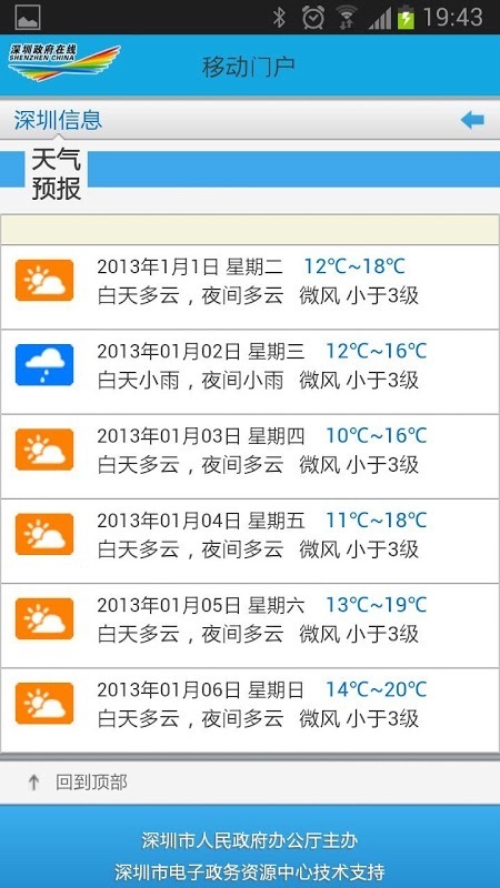 深圳政府在线移动门户截图4