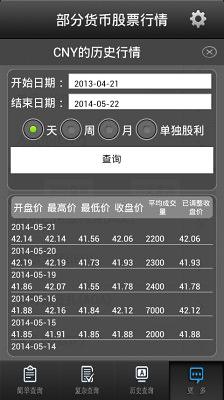 全球货币汇率大全截图5