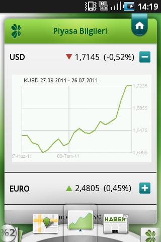 Garanti Bankası截图7