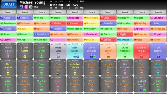 Fantasy Baseball Draft Demo截图2