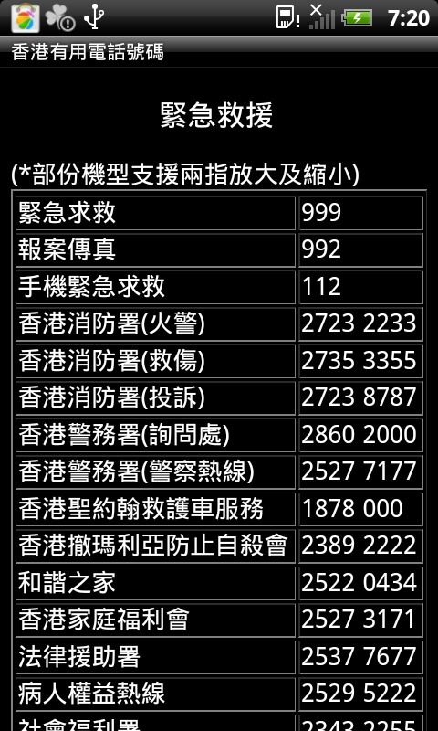 香港有用電話號碼截图2