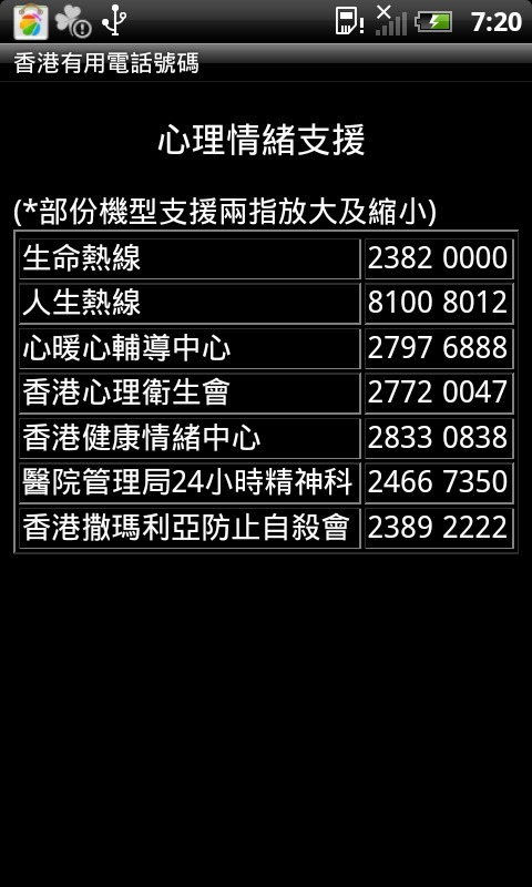 香港有用電話號碼截图4