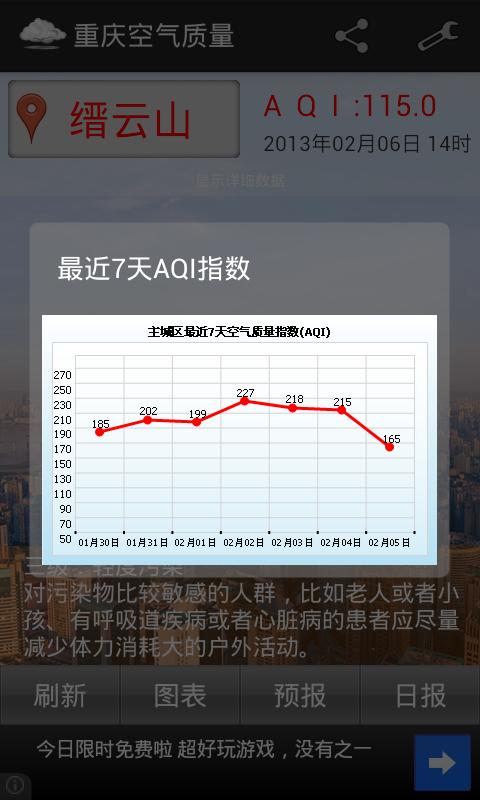 重庆空气质量截图2