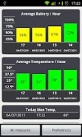 GBattery - Battery Monitor 1.1.0截图1