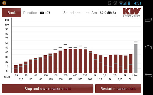KW Schallmessapp截图2
