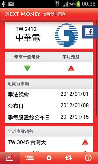 NextMoney Global Stock Trend截图7