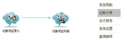 快簿在线会计软件截图3