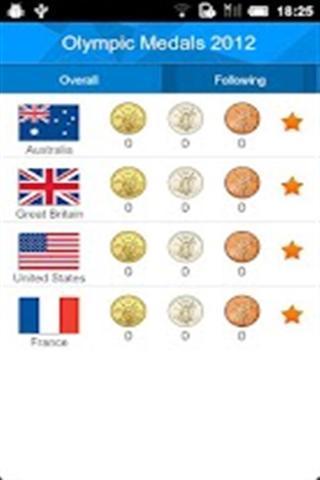 年奥运会奖牌2012截图1