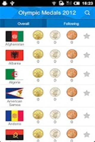 年奥运会奖牌2012截图2