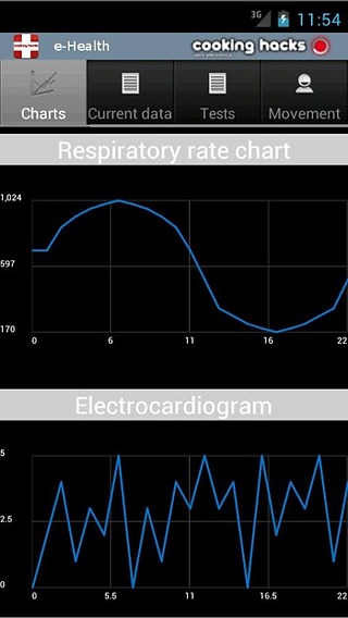 e-Health截图5