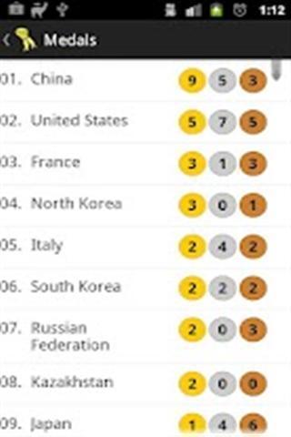 London 2012 Games截图2