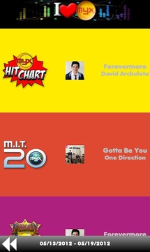 MYX Charts截图