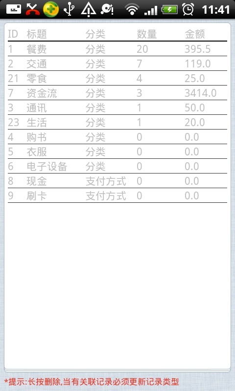 急速理财截图2