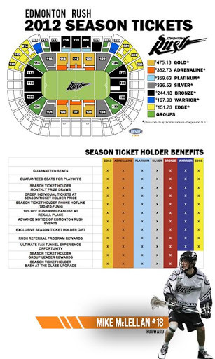 Edmonton Rush Lacrosse Club截图2